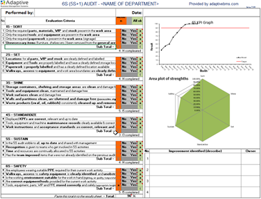 Yamazumi Chart Excel