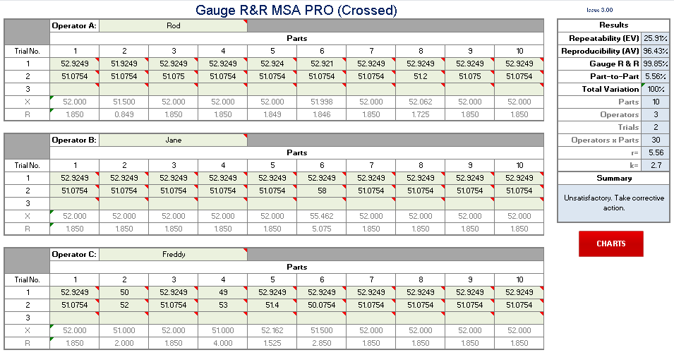 gauge-r-r-download-msa-template-adaptive-bms