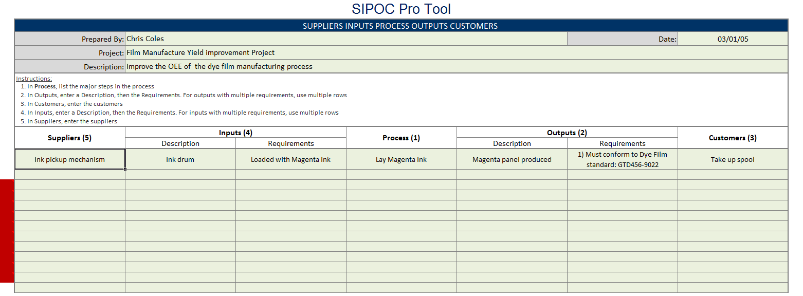 free-sipoc-template-printable-templates